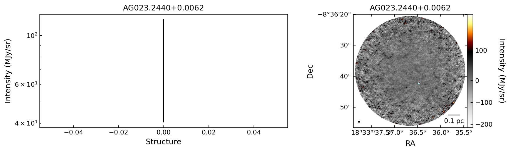 103319_AG023.2440+0.0062